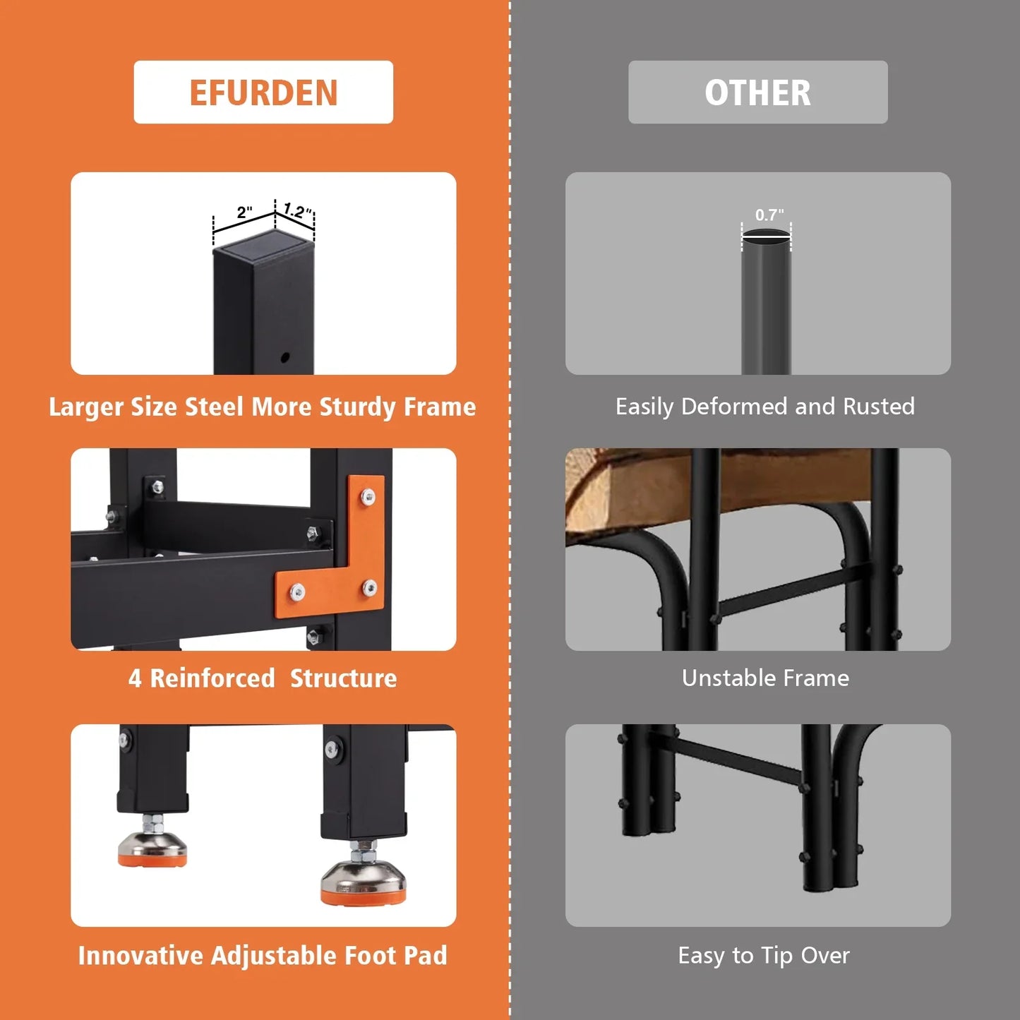 Efurden 4ft Firewood Rack, Outdoor Indoor Heavy Duty Wood Rack with 4 Reinforced Metal Pieces for Fireplace Wood Storage, Adjustable Foot Pad