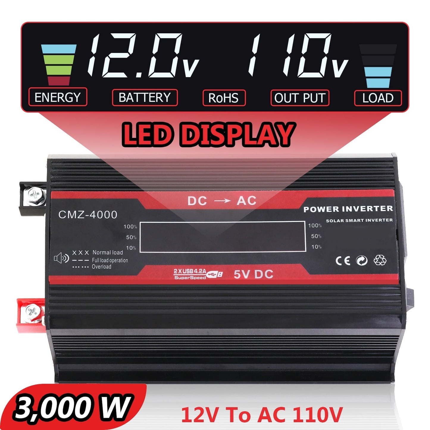 E-commerce Giant 12V 800-Watt Continuous 3000-Watt Surge Power Inverter for Car