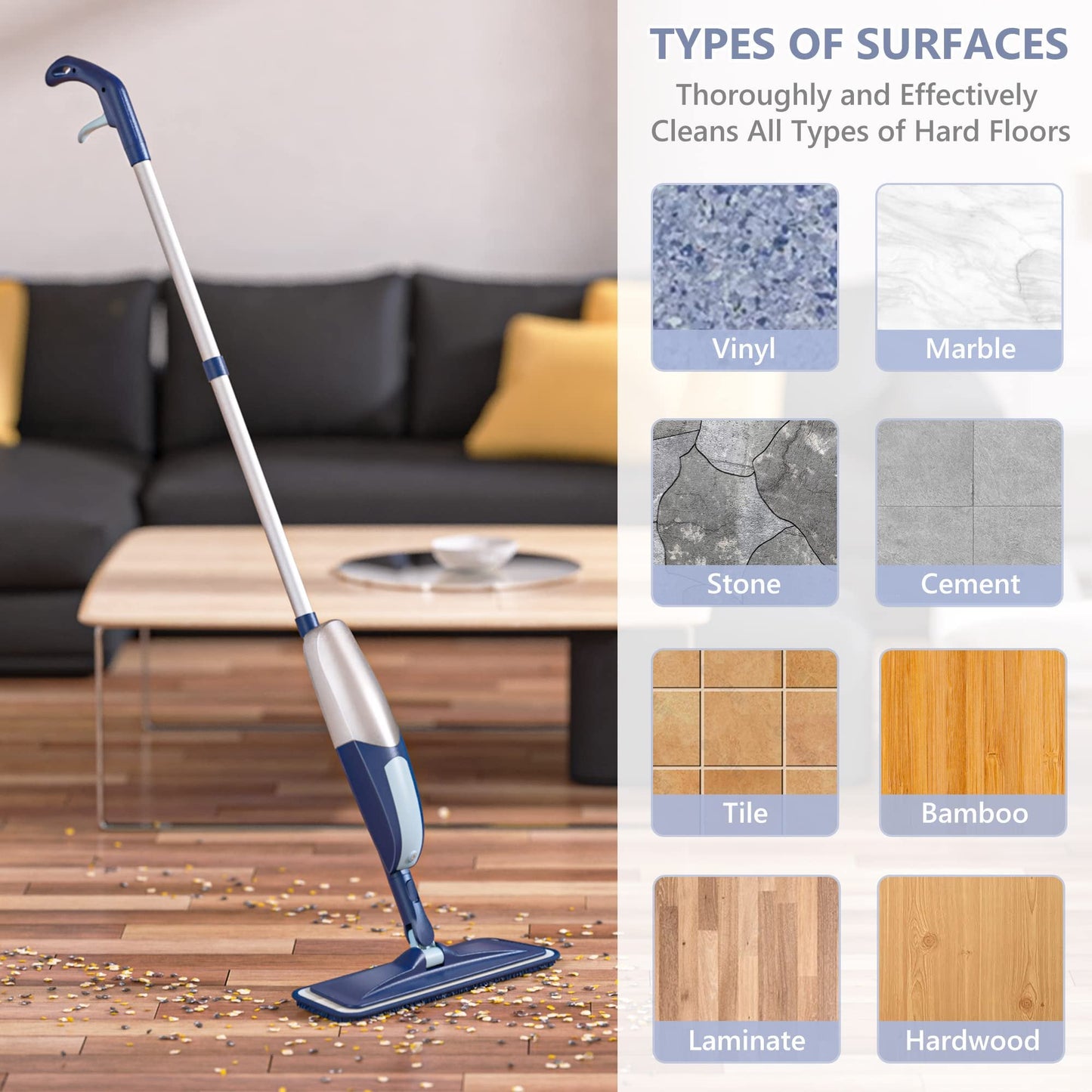 CANDEY Spray Mops for Hardwood Floor Cleaning with 780ml Refillable Bottle and Washable Pads Wet Dry Dust Floor Cleaning