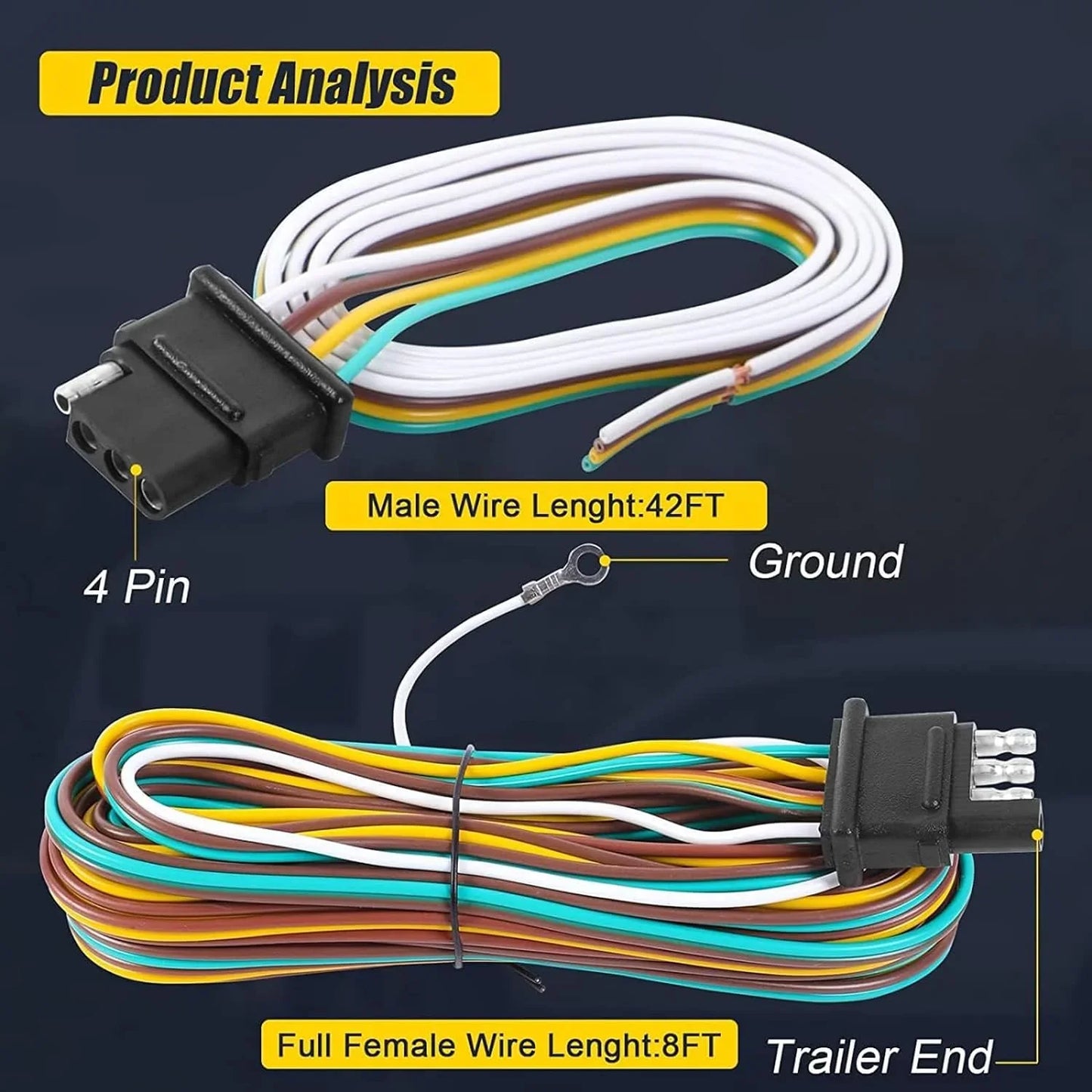EXERAUO Trailer Wiring Kit, 50ft Wiring Harness with 4 Way Flat, Waterproof 18 Gauge 4 Pin Wiring Kit for Utility Trailer, Marine, Boat