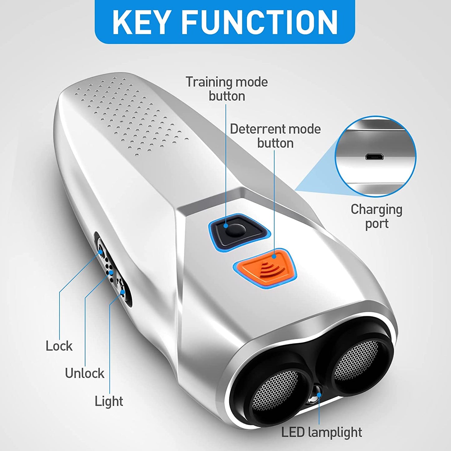 Anti Barking Device, Training/Deterrent Modes, Dual Sensor Ultrasonic Dog Barking Deterrent, Dog Whistle to Stop Barking with LED Lights, Dog Barking Control Devices Dog Training, 25 ft Range