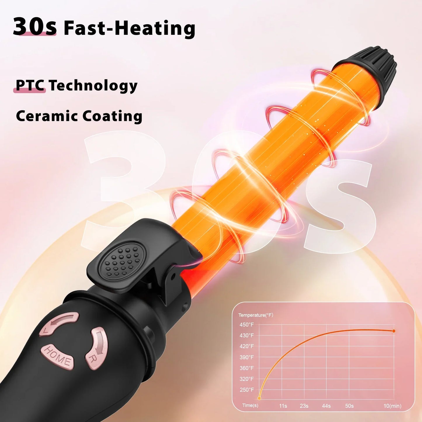 RACCOMB 1" Automatic Rotating Curling Iron, 230 to 450, 1H Auto Off, Dual Voltage, for Waves, Beach Curls