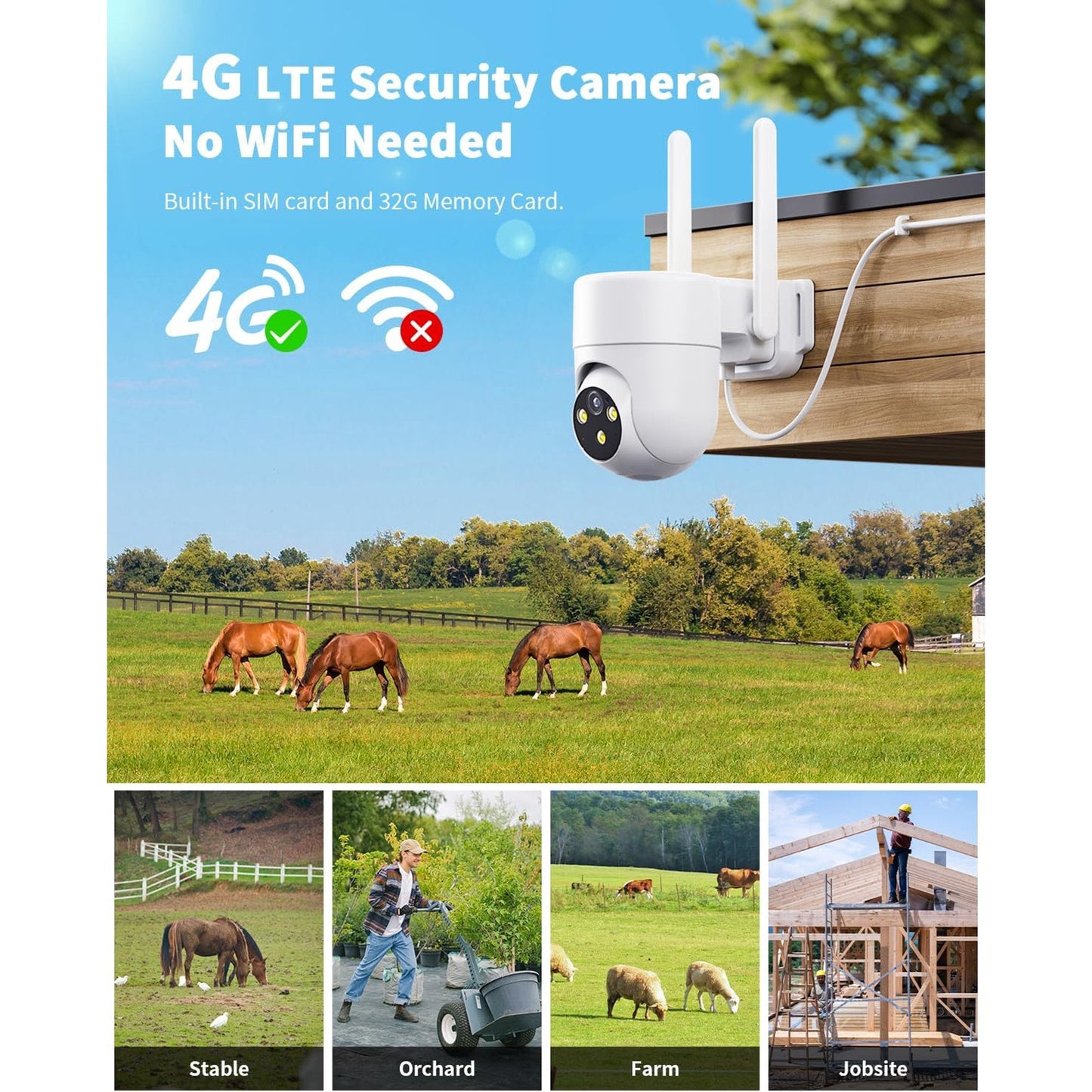 4G LTE Cellular Security Camera Wired Outdoor, No WiFi Security Camera, Plug-in for 24/7 Recording, 360 View, 2K Color Night Vision, 2-Way Talk, Built-in SIM Card and 32G Memory Card, White