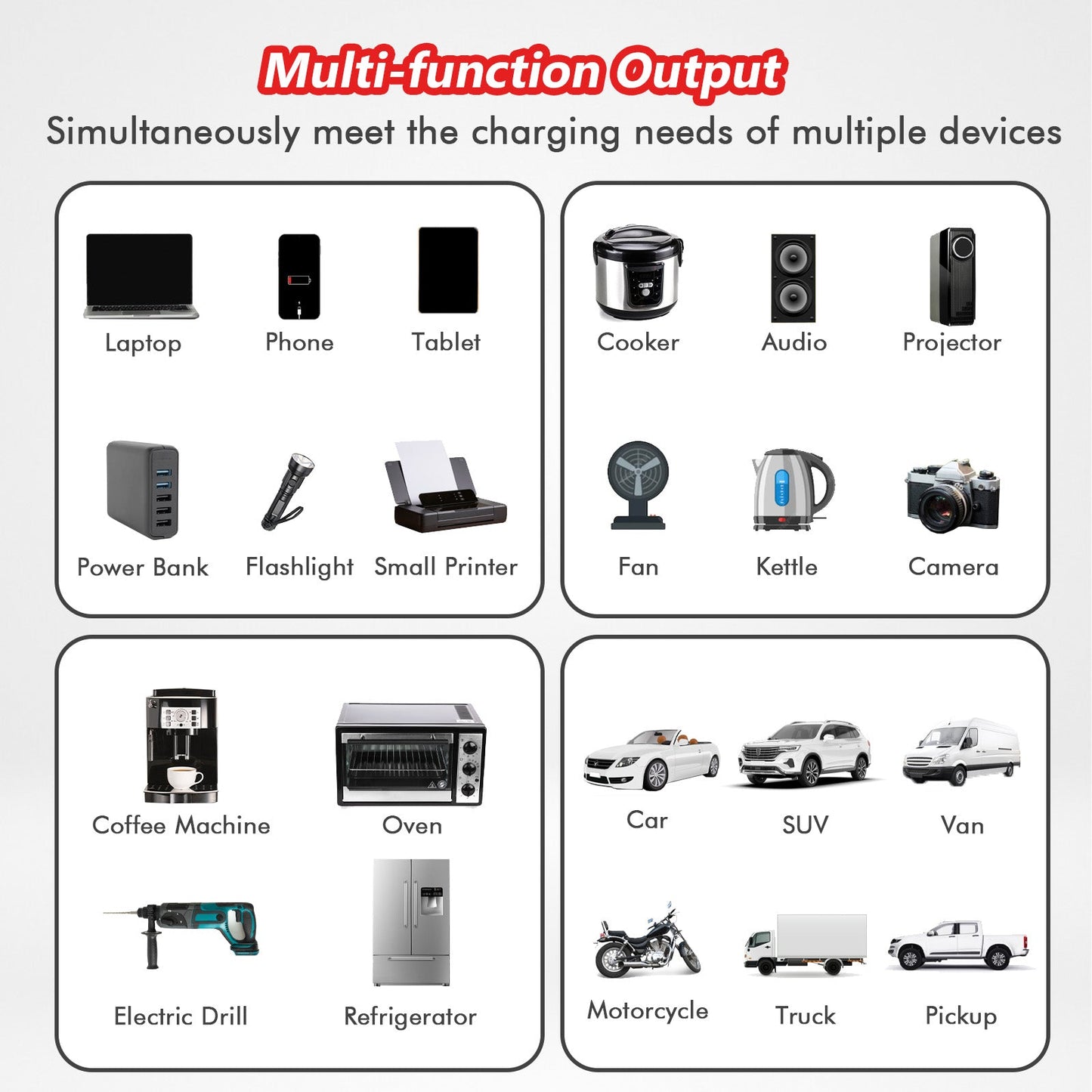 E-commerce Giant 12V 800-Watt Continuous 3000-Watt Surge Power Inverter for Car