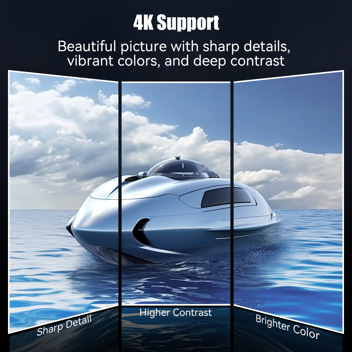 Fulencu Projector 4K Support Native 1080P, Auto Focus and Keystone Correction Smart Projector, Outdoor Portable Movie Projector Compatible with iOS/Android/PC/TV Stick/HDMI/USB