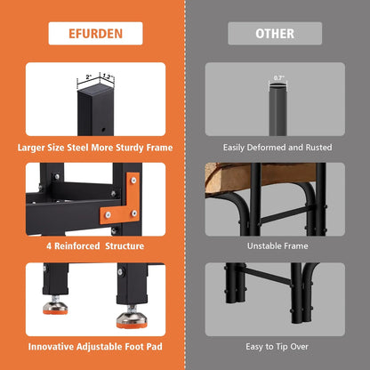 Efurden 4ft Firewood Rack, Outdoor Indoor Heavy Duty Wood Rack with 4 Reinforced Metal Pieces for Fireplace Wood Storage, Adjustable Foot Pad