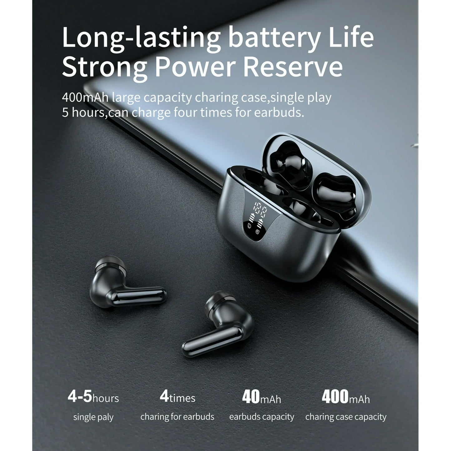 Wireless Earbuds, Bluetooth 5.3 Headphones 50H Playtime with LED Digital Display Charging Case, IPX5 Sweatproof Cordless Earphones with Microphone for iPhone Android Phone Laptop Sports