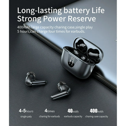Wireless Earbuds, Bluetooth 5.3 Headphones 50H Playtime with LED Digital Display Charging Case, IPX5 Sweatproof Cordless Earphones with Microphone for iPhone Android Phone Laptop Sports