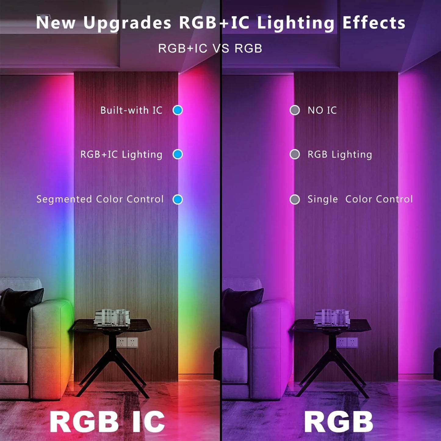DAYBETTER 16.4ft LED Strip Lights for Bedroom,Smart RGBIC Home Decor,Segmented Color Changing on App
