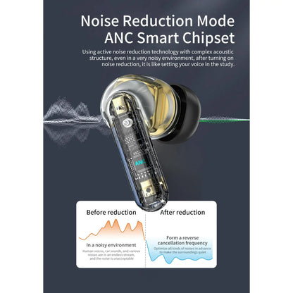 Wireless Earbuds, Bluetooth 5.3 Headphones 50H Playtime with LED Digital Display Charging Case, IPX5 Sweatproof Cordless Earphones with Microphone for iPhone Android Phone Laptop Sports
