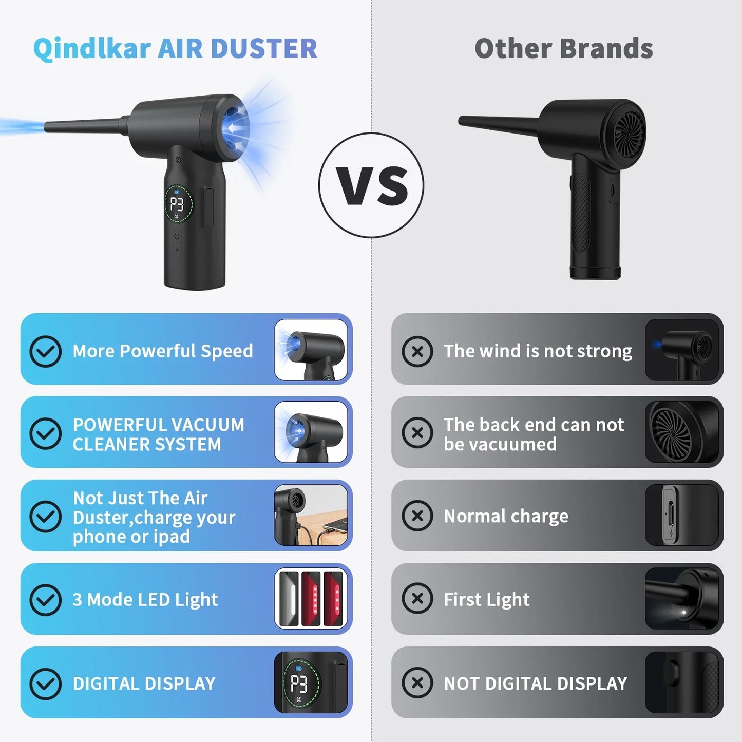 Nexpow Air Duster  100,000 RPM Compressed Air Duster for Office  Home, Usb, 8.22 x 5.78 x 2.51 in