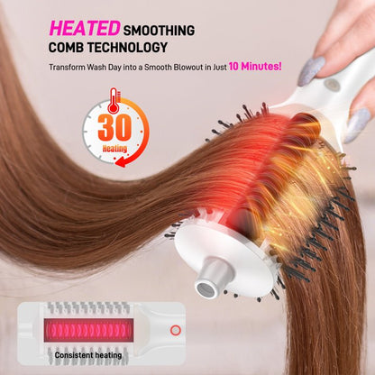 RACCOMB Powerful Hair Dryer Brush, High-Speed Blow Dryer Brush, Hot Air Brush Styler, Hair Streightener, Ionic Heated Round Brush Volumizer, White Gold