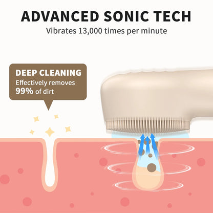 NEXPURE Facial Cleansing Brush,IPX7 Waterproof Sonic Face Brush for All Skin Types,Electric Silicone Face Scrubber for Deep Cleansing and Exfoliation
