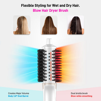 RACCOMB Powerful Hair Dryer Brush, High-Speed Blow Dryer Brush, Hot Air Brush Styler, Hair Streightener, Ionic Heated Round Brush Volumizer, White Gold