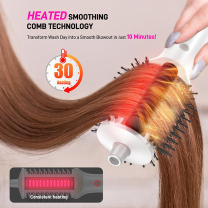 RACCOMB Powerful Hair Dryer Brush, High-Speed Blow Dryer Brush, Hot Air Brush Styler, Hair Streightener, Ionic Heated Round Brush Volumizer, White Gold